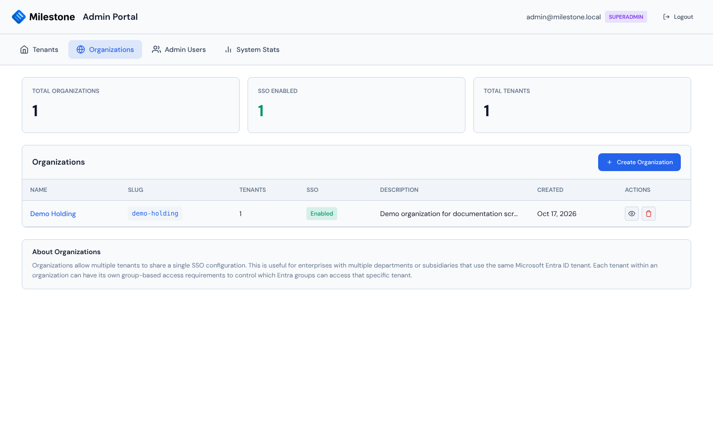 Admin portal — Organizations tab