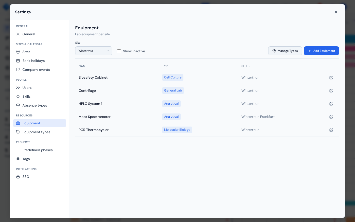 Equipment inventory by site, with type filter and Manage Types