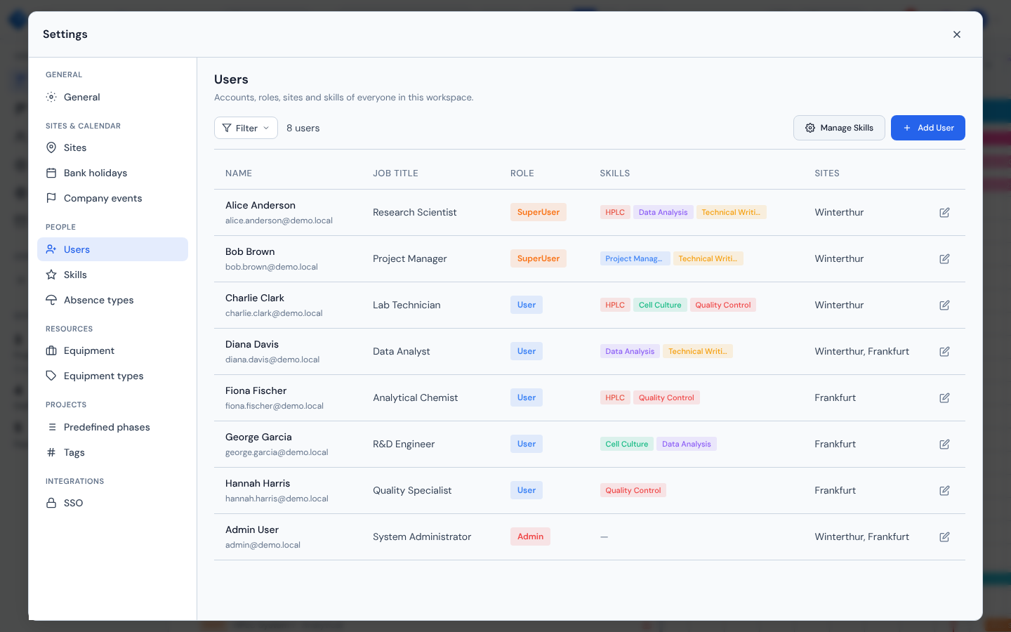 User list with role, skill, and site columns